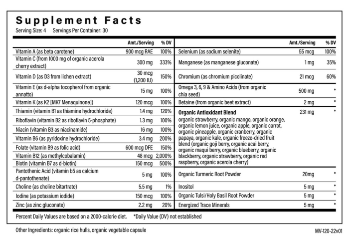 Global Healing Multiwitamina z minerałami